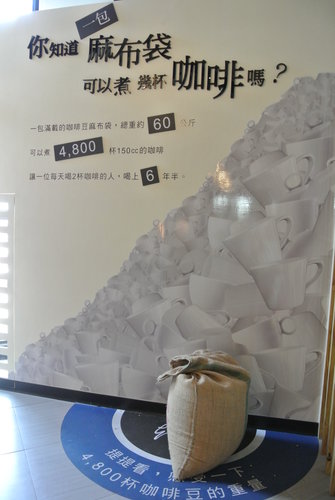 【嘉義高雄】品皇咖啡觀光工廠&空軍軍史館
