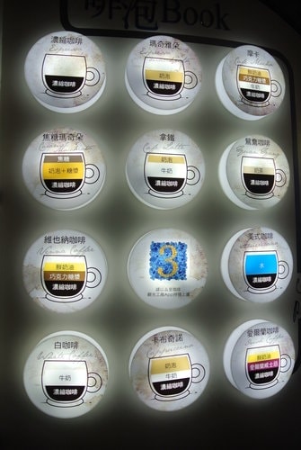 【嘉義高雄】品皇咖啡觀光工廠&空軍軍史館