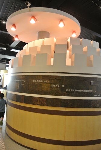 【嘉義高雄】品皇咖啡觀光工廠&空軍軍史館