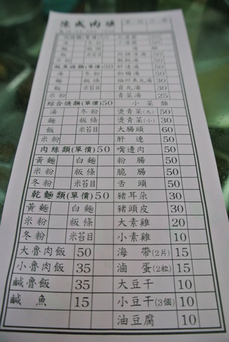 【中壢】陳成肉焿大王
