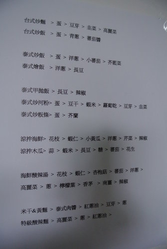 【大溪】泰好吃泰式料理