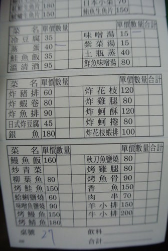 【台南】山根壽司