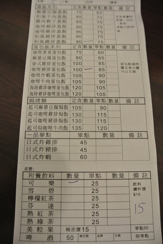 【中原】歐姆萊思蓋飯洋食
