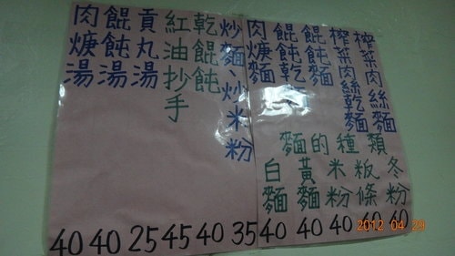 【龍潭】市場裡的餛飩麵 - 第3張圖 【龍潭】市場裡的餛飩麵