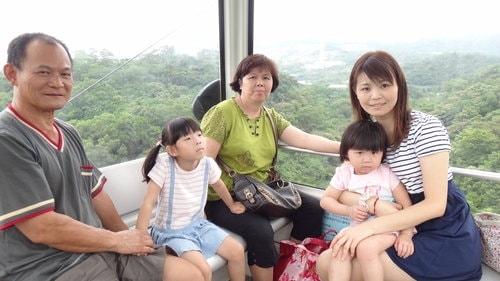 【台北】貓空纜車 - 第7張圖 【台北】貓空纜車