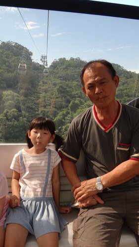 【台北】貓空纜車 - 第34張圖 【台北】貓空纜車