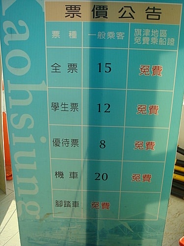 【高雄】旗津&愛河&六和夜市 - 第5張圖 【高雄】旗津&愛河&六和夜市