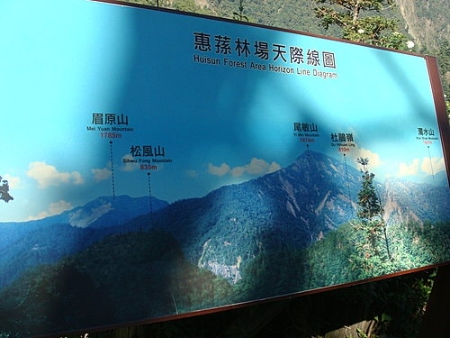 【南投】蕙蓀林場 - 第7張圖 【南投】蕙蓀林場