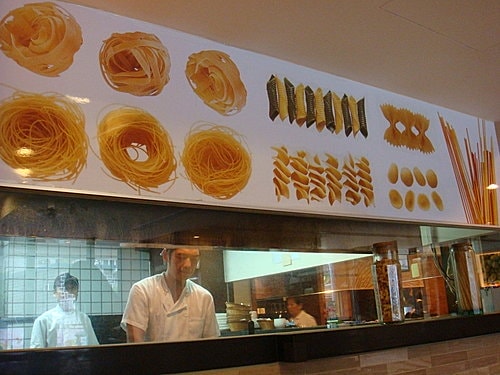 【天母】LA PASTA - 第7張圖 【天母】LA PASTA