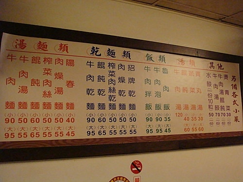 【中壢】橫山知之菓子坊&新明牛肉麵