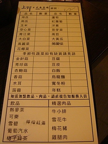 【中壢】上野壽喜燒