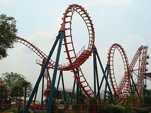 【泰國】暹邏樂翻天（水陸二合一）遊樂園