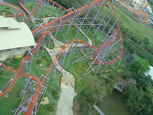 【泰國】暹邏樂翻天（水陸二合一）遊樂園