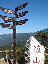 【新竹】山上人家森林農場