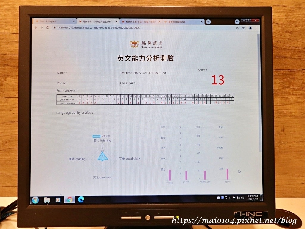 【英文補習】2022最新桃園多益補習班推薦｜實際上多益會話課