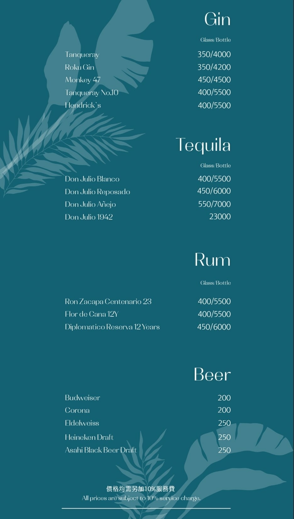 Flare Taipei menu 13.jpg Flare Taipei menu 13.jpg