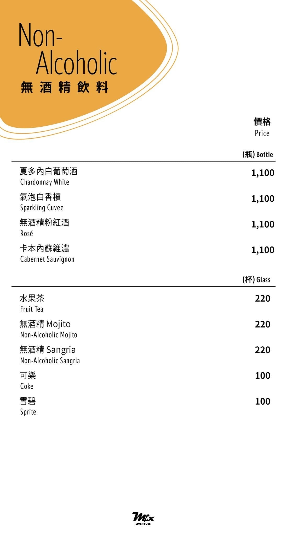 中壢餐酒館推薦|密室音樂餐廳Mix Live House 中壢餐酒館推薦|密室音樂餐廳Mix Live House