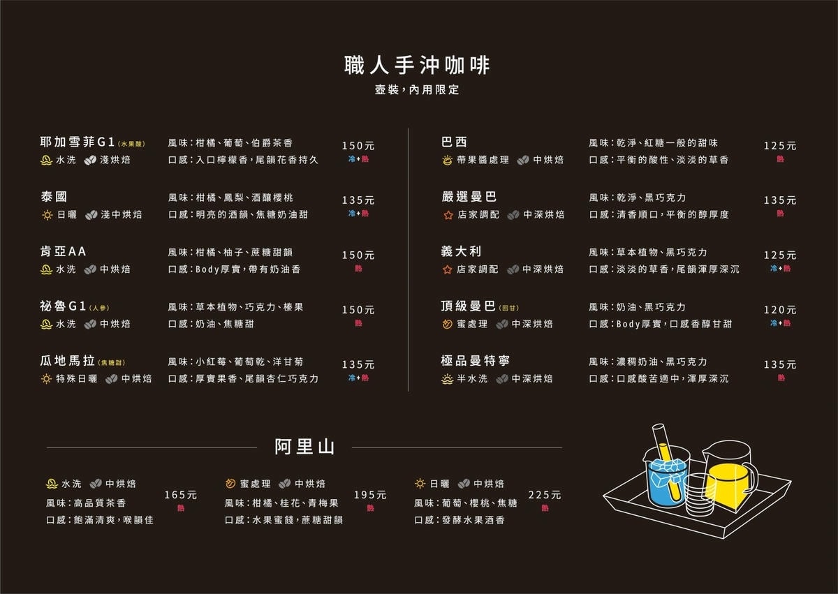 桃園咖啡廳推薦|慕光咖啡工作室~職人手沖咖啡專門店、限量冰滴 桃園咖啡廳推薦|慕光咖啡工作室~職人手沖咖啡專門店、限量冰滴