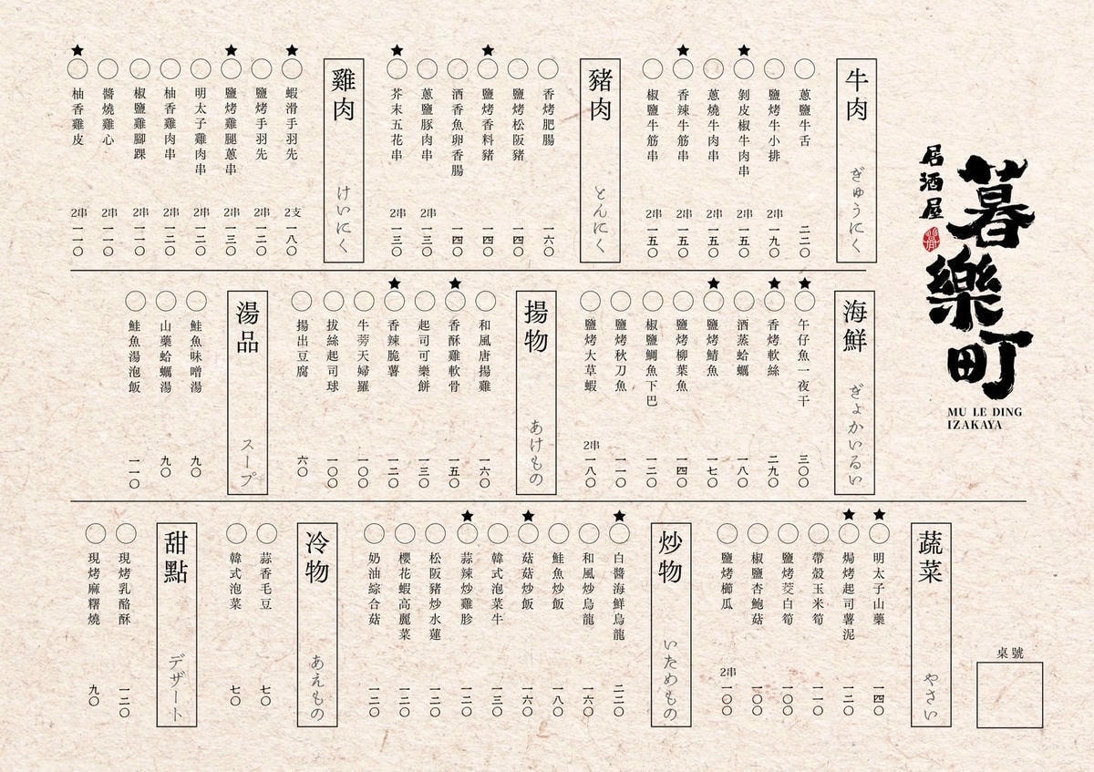 板橋居酒屋推薦｜暮樂町居酒屋～文青風格的環境，可單點清酒一杯