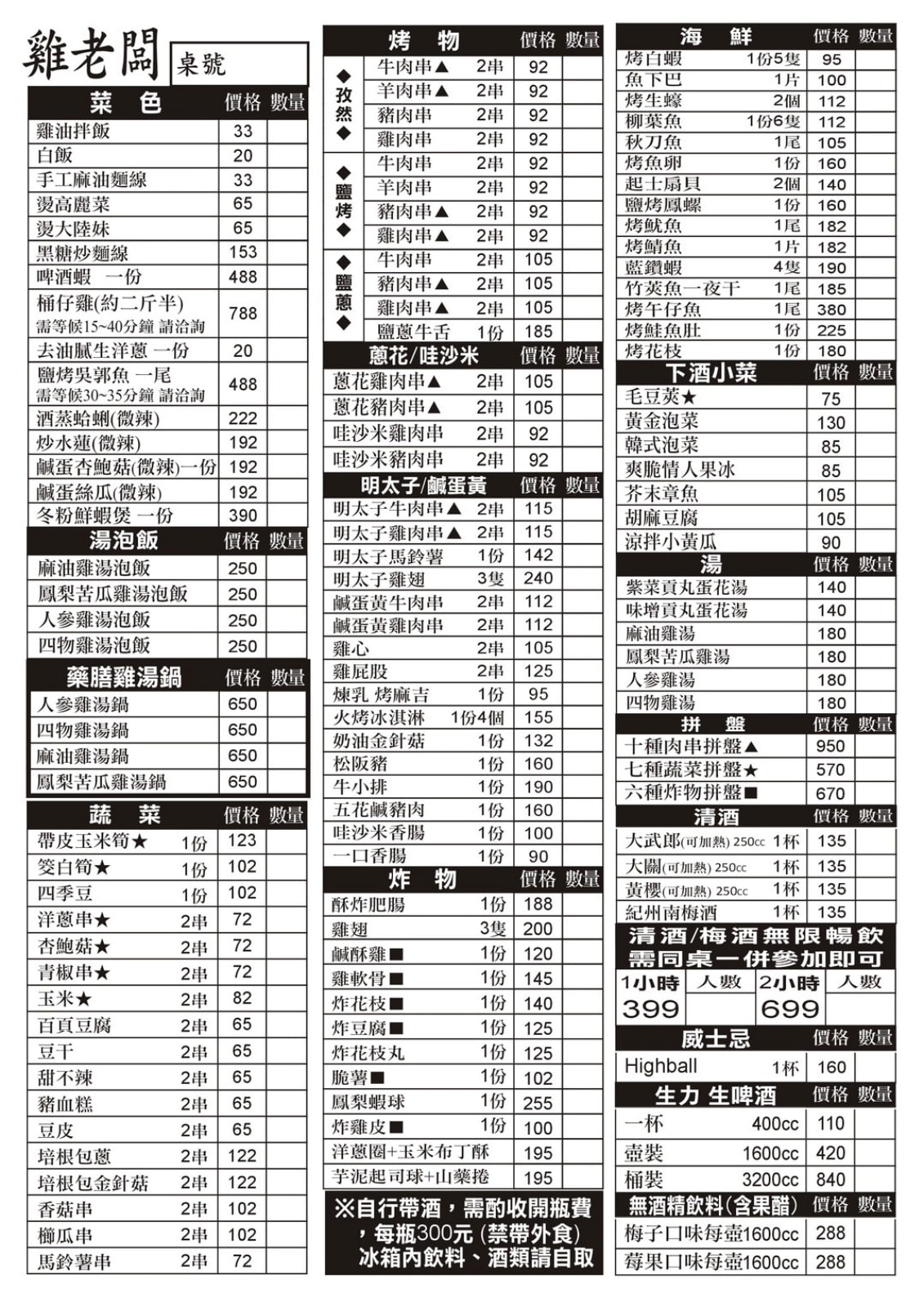 台北美食|雞老闆長春店~當月壽星用餐送桶仔雞,每人399元起 台北美食|雞老闆長春店~當月壽星用餐送桶仔雞,每人399元起