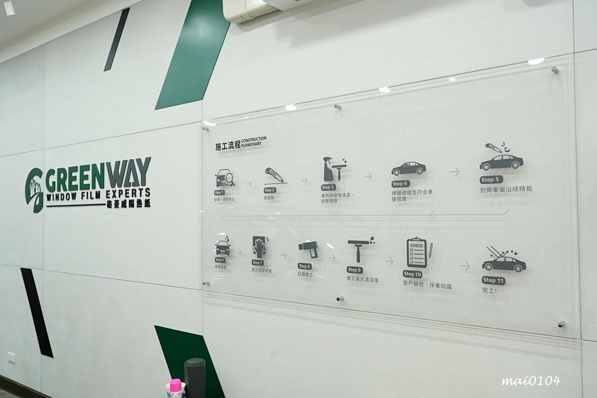 群展汽車隔熱紙~高端紙格菱威汽車隔熱紙,防曬、隱蔽性佳、省預 群展汽車隔熱紙~高端紙格菱威汽車隔熱紙,防曬、隱蔽性佳、省預