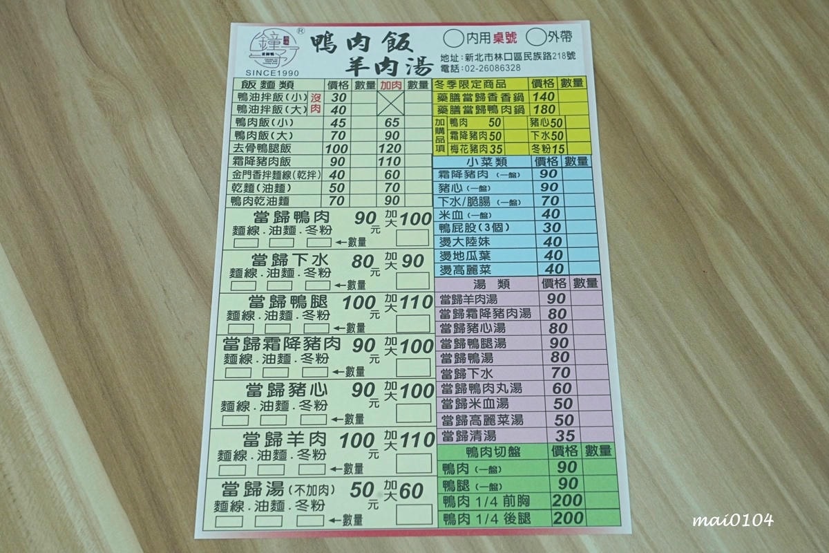 鐘予原味當歸鴨林口店～去骨鴨腿飯、鴨肉乾拌麵超推，當歸湯內用