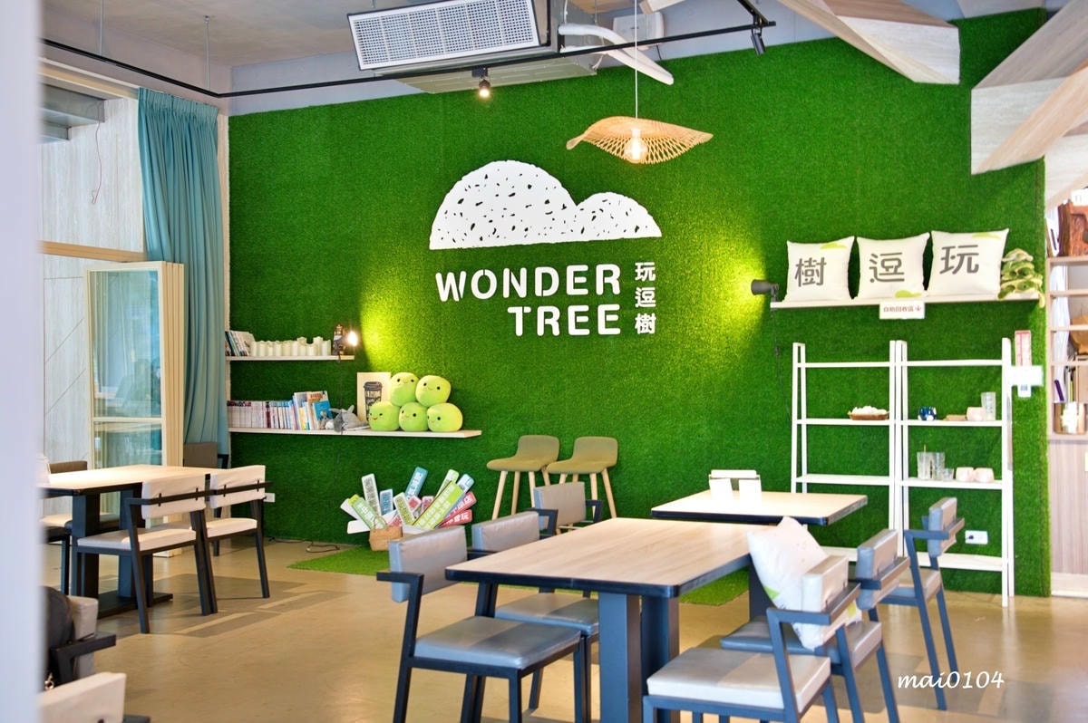 中原大學聚餐餐廳｜玩逗樹咖啡中原店～平日不限時、提供WIFI