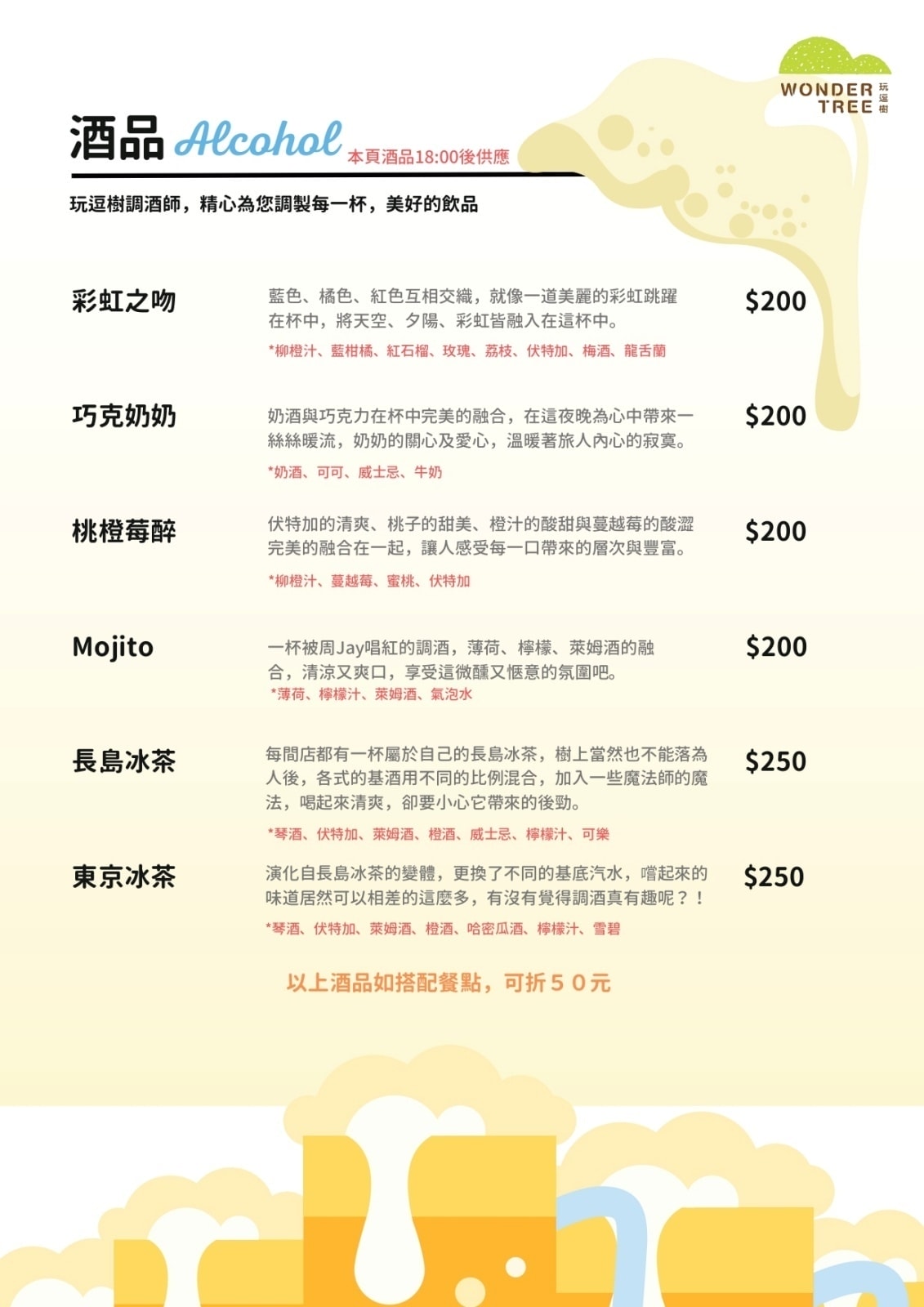 中原大學聚餐餐廳｜玩逗樹咖啡中原店～平日不限時、提供WIFI