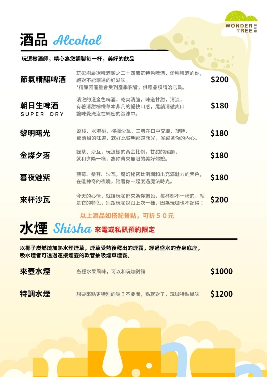 中原大學聚餐餐廳｜玩逗樹咖啡中原店～平日不限時、提供WIFI
