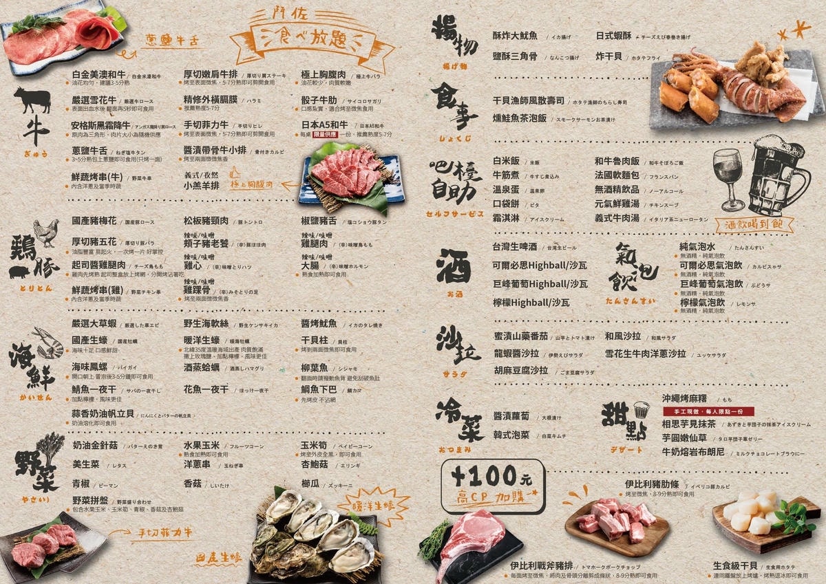 桃園燒肉吃到飽｜鬥佐碳火燒肉職人桃園店～日本A5和牛、鮭魚菲