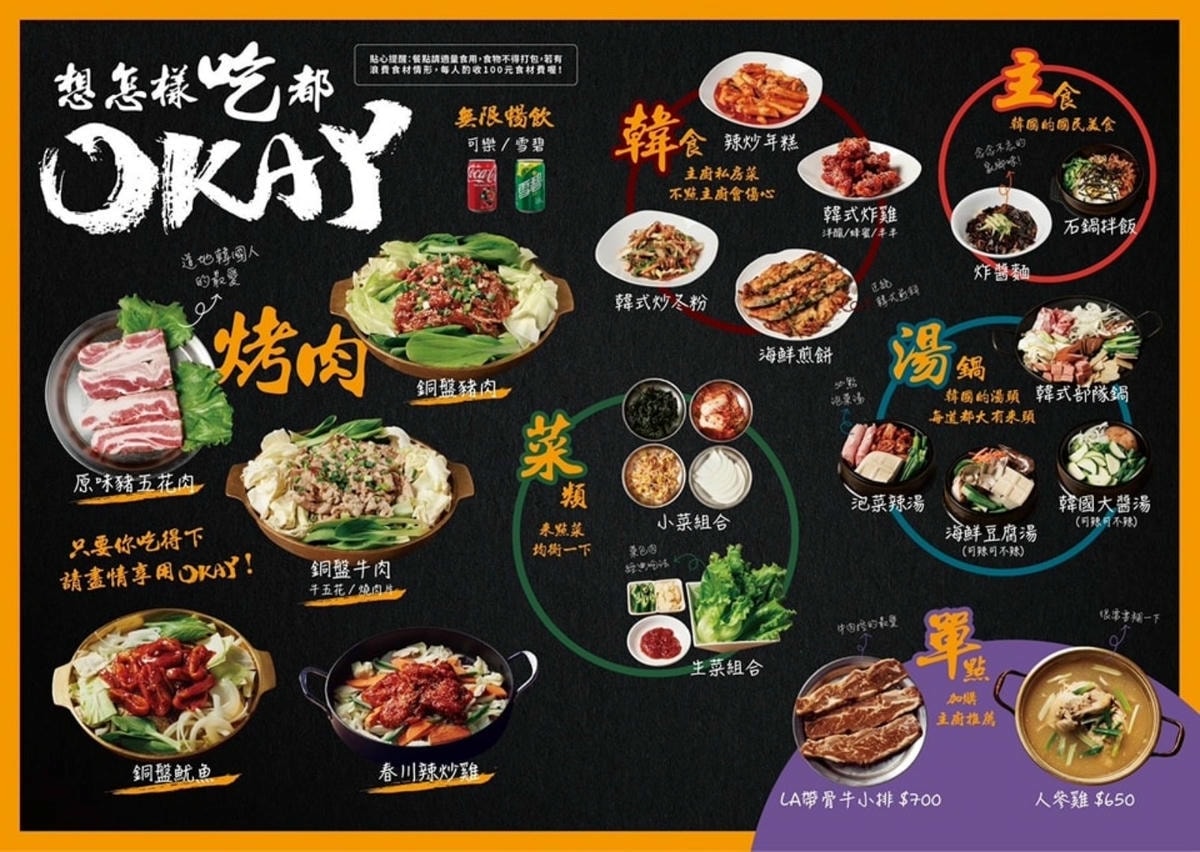 OKAY韓國烤肉～台北中山區韓式料理吃到飽只要499元，銅盤