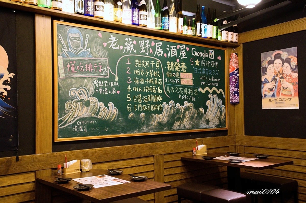 新北板橋｜老藏野炭火居酒屋～江子翠捷運站新開幕、宵夜串燒、不