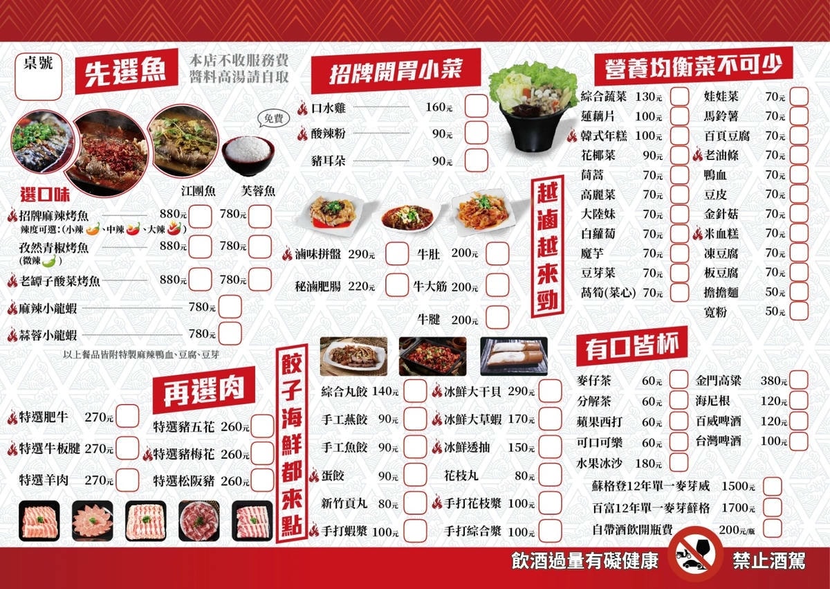 新竹火車站必吃美食︱爆川辣妹子烤魚新竹店～獨家嚴選比臉大的烤