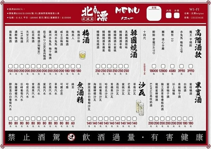 台北行天宮居酒屋｜北漂居酒屋ばんしゃく～499元暢飲2小時，