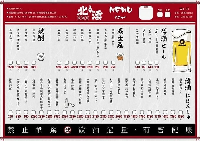 台北行天宮居酒屋｜北漂居酒屋ばんしゃく～499元暢飲2小時，