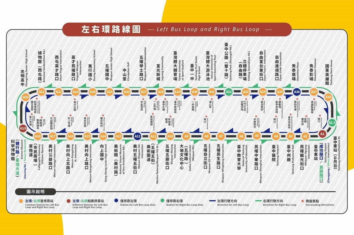 只要360元暢遊台中市區、品嚐下午茶及伴手禮優惠都在『台灣好